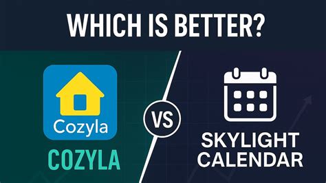 Cozyla vs Skylight Calendar: Which is Better? - YouTube