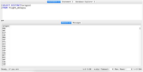 SQL Distinct Example 的图像结果