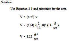 Image result for How to Measure Volume Flow Rate