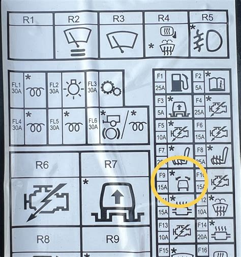 09 L320 air suspension NIGHTMARE, help | Range Rovers Forum