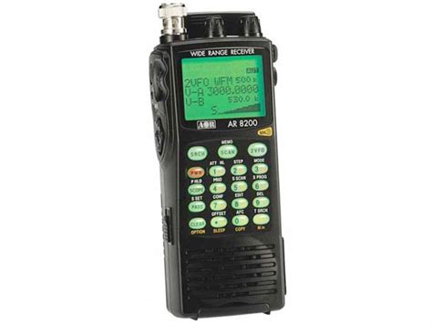 Image result for Scanner Receivers