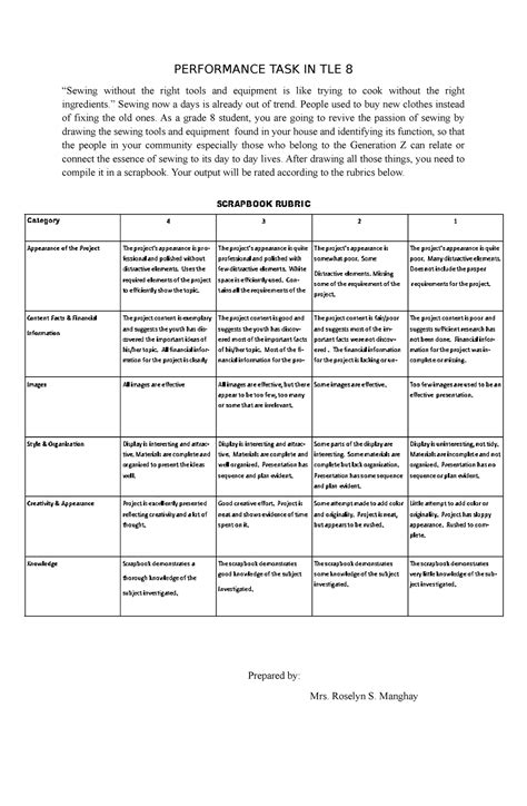 Image result for Performance Task Grasps Example