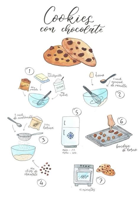 Image result for Eye Candy Tutorial