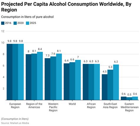 Teen Drinking Statistics and Facts (2026)
