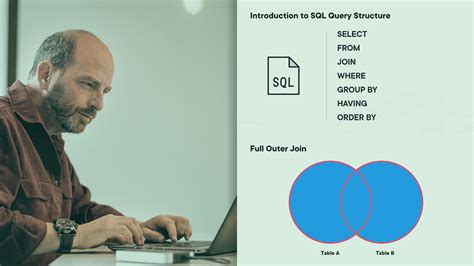 Image result for SQL Server 2019 Bit Manipulation