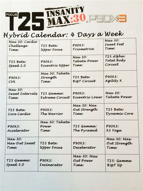 17 Best images about Focus T25/Insanity Max 30 on Pinterest | Workout ...