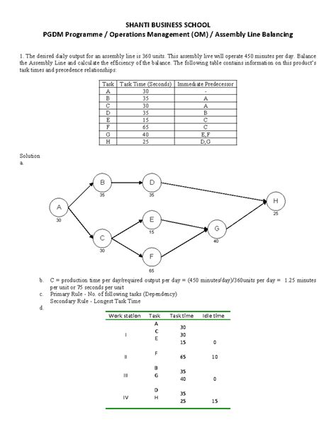 Assembly Line Balancing Analysis for PGDM OM (Final Exam) - Studocu