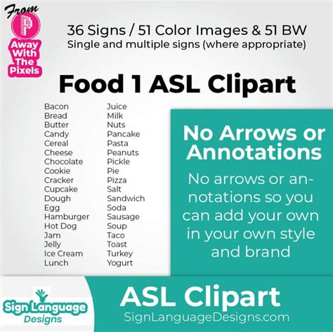 Image result for ASL Sign Food
