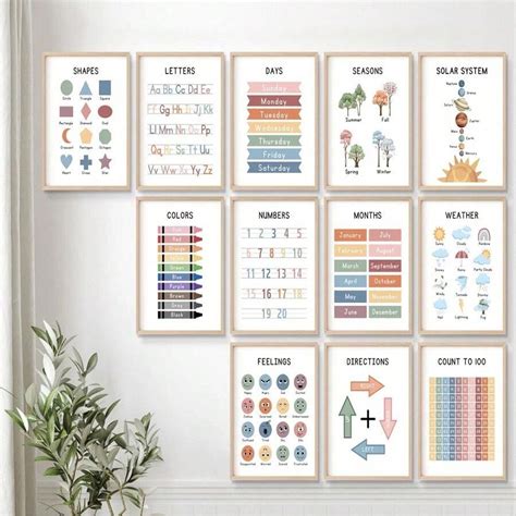 12pcs,Wall Arts Prints Pictures Posters, Vintage Letter Number ...