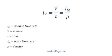 Volumetric Flow Rate Explained 的图像结果