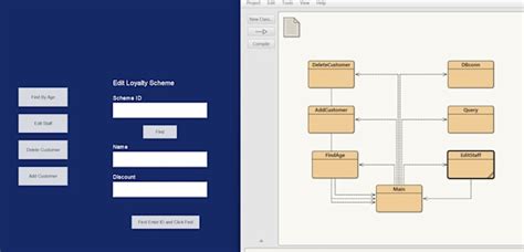 Image result for GUI Java Projects