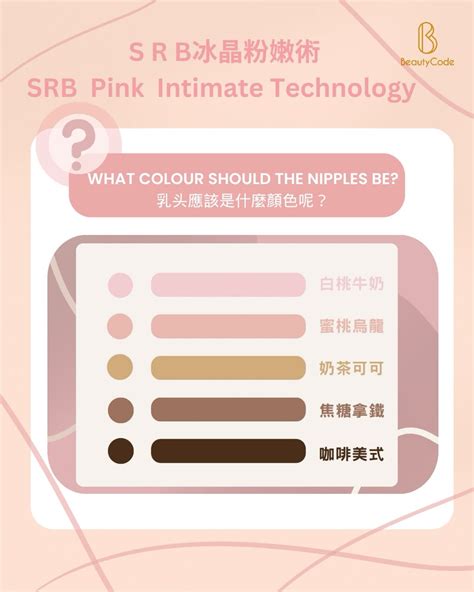 Image result for Beauty Cipher Code