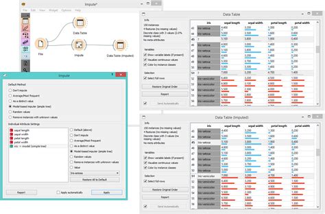 Image result for Impute Meaning in Python