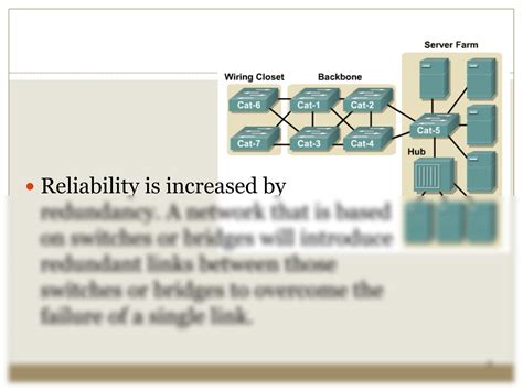 Spanning Tree Algorithm 的图像结果