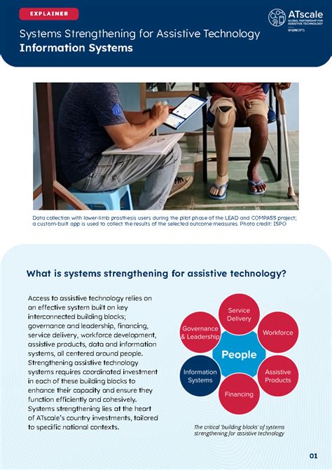 Technology Systems 的图像结果