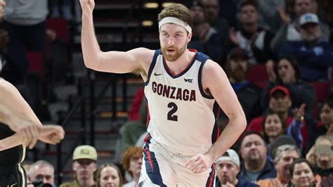 Jeremy Fears Jr. enters the danger zone; Portland’s historic upset of Gonzaga; HUGE Fri/Sat on tap led by UConn-SJU; Duke-UNC; Illinois-Sparty; Florida-A&M