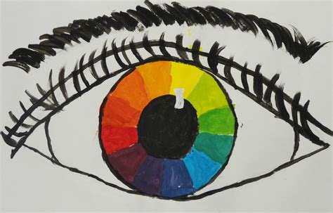 Color Wheel Drawing at GetDrawings | Free download