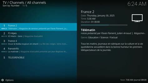 Raspberry Pi Channel 的图像结果