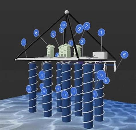 Joe Rogan weighs in on theories about 'city below Pyramids of Giza'