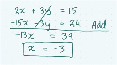 Image result for How Do Simultaneous Equations Work with Easy Step