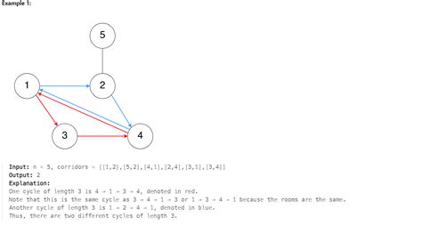Image result for LeetCode Time Complexity