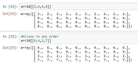 Indexing Numpy Arrays 的图像结果