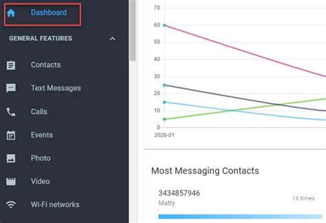 Image result for Sim Card Cloner