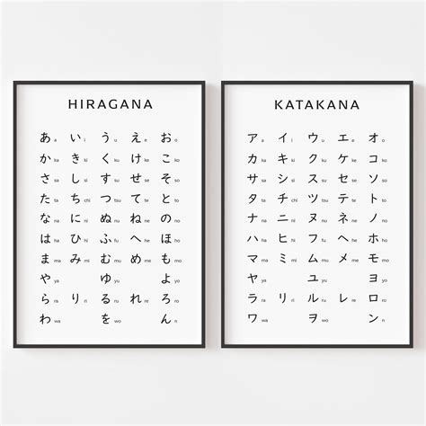 Hiragana Katakana Chart Poster Set - Instant Download Printable Wall Art - Minimalist Japanese ...