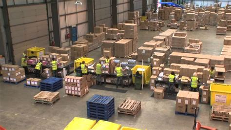 Logistics Classes 的图像结果