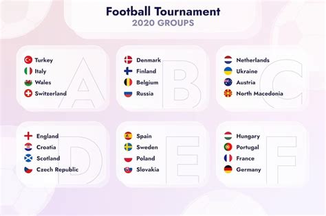 Page 5 | Flags world Images - Free Download on Freepik