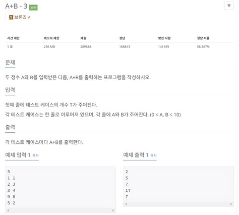 Scanner nextInt Java 的图像结果