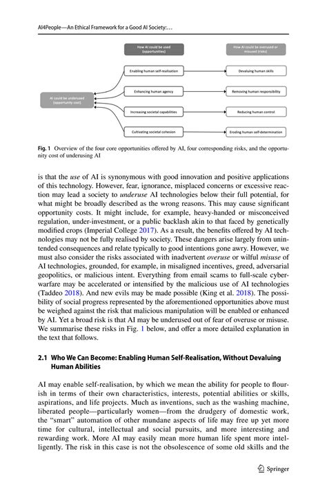 A Unified Framework of Five Principles for AI in Society · Issue 1.1, Summer 2019