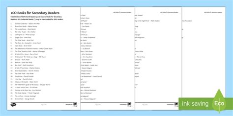 100 Books for Secondary Readers Book List (teacher made)
