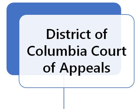 Cases & Courts - District of Columbia Resources - Guides at Georgetown ...