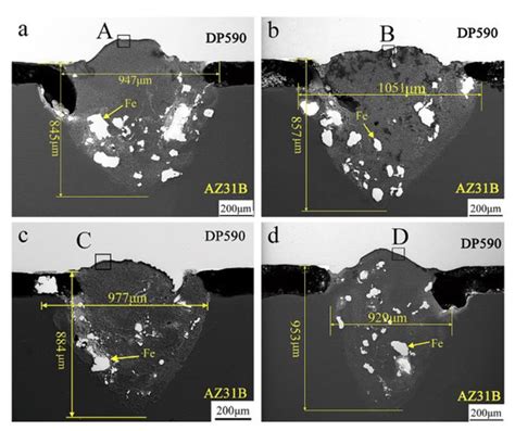 Microstructure and Mechanical Properties of Laser Welded Magnesium ...