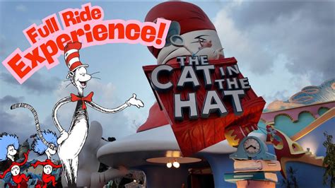 How to Save a Data Frame Using Panda to a Different Directory 的图像结果