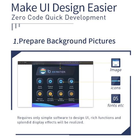 DWIN 4.3inch 800x480 IPS Industrial HMI UART TTL/RS232 LCD Display ...