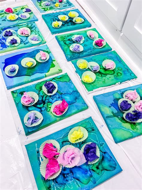 Claude Monet for Preschool: Water Lilies in 2025 | Kindergarten art projects, Preschool art ...