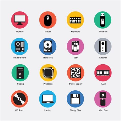 Computer Hardware Icon 的图像结果