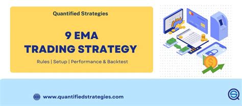 Python EMA Trading Strategy 的图像结果