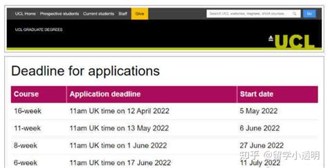 伦敦大学学院语言班申请截止日期 - 知乎