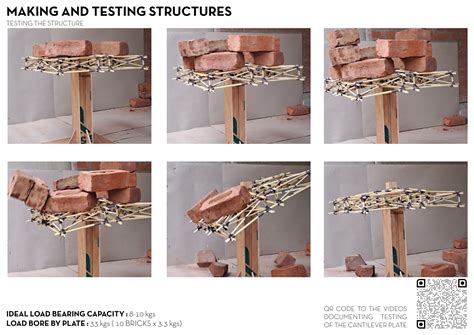 U22048 | CEPT - Portfolio