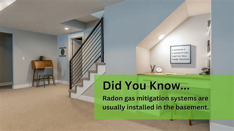 The Cost of a Radon Mitigation System - Radon Gas Guys