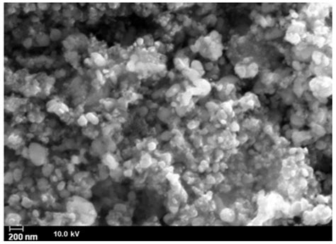 Synthesis, Characterization, and Electrochemical Behavior of LiMnxFe(1− ...