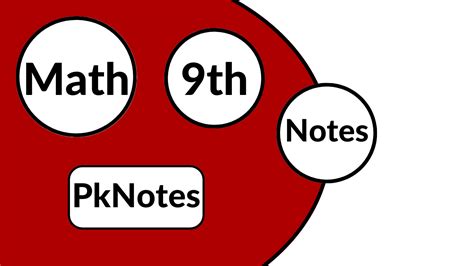 Image result for Math Class 9 Notes