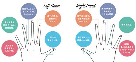 How to Format Python Code in vs Code に対する画像結果