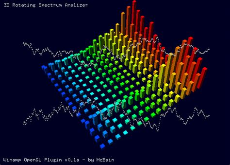 Image result for Winamp Visualization Plugin