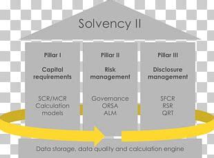 Structured Note Solvency II 的图像结果