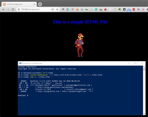 Image result for HTML Hacking