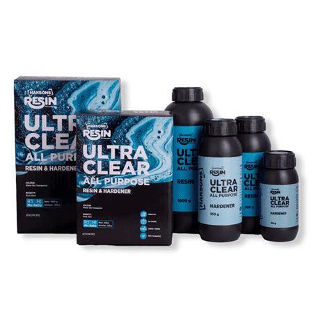 Best Epoxy Resin for Crafts | Art Resin & Jesmonite - BohriAli